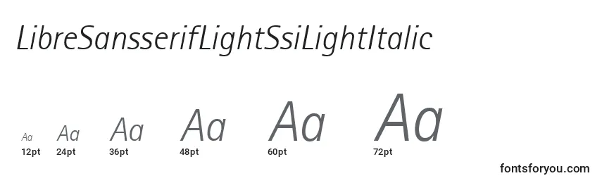 LibreSansserifLightSsiLightItalic Font Sizes