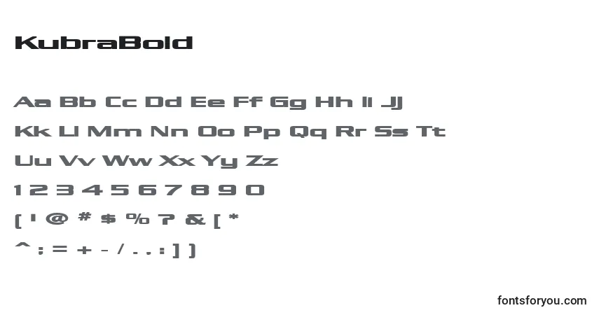 A fonte KubraBold – alfabeto, números, caracteres especiais