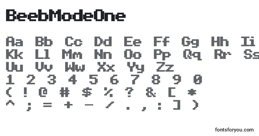 A fonte BeebModeOne – alfabeto, números, caracteres especiais