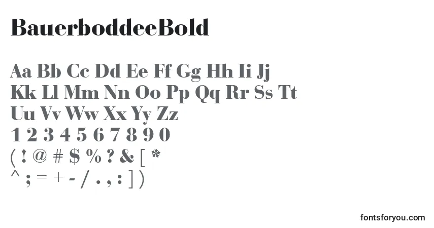 Czcionka BauerboddeeBold – alfabet, cyfry, specjalne znaki