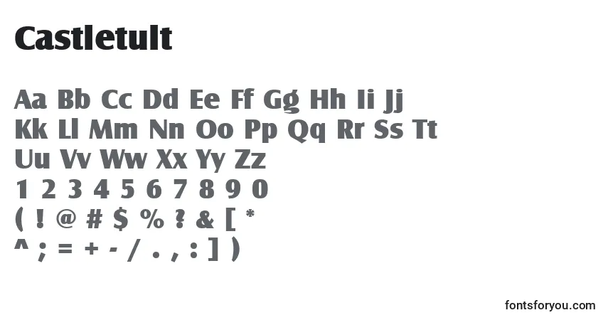 Czcionka Castletult – alfabet, cyfry, specjalne znaki