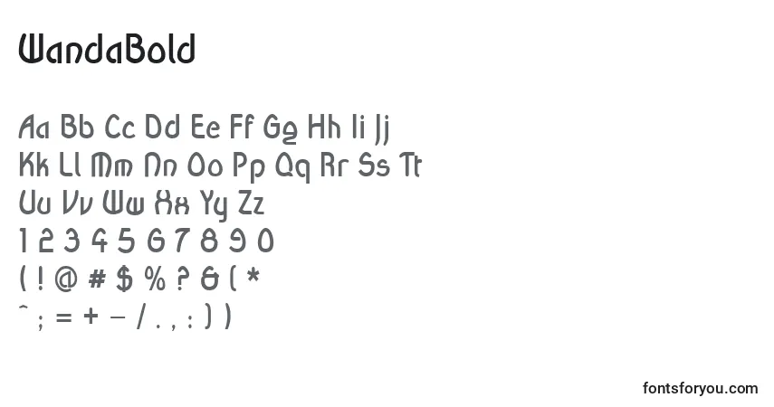 Fuente WandaBold - alfabeto, números, caracteres especiales