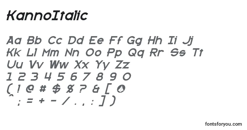 KannoItalic-fontti – aakkoset, numerot, erikoismerkit