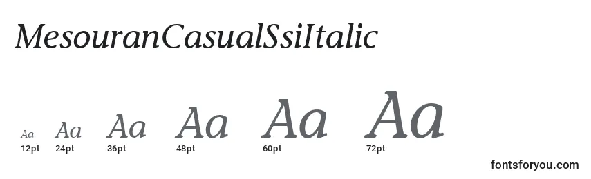 Размеры шрифта MesouranCasualSsiItalic