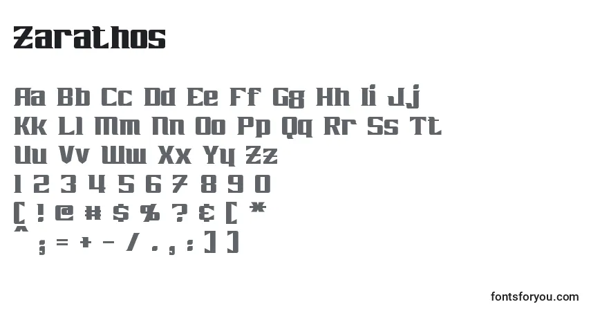 Czcionka Zarathos – alfabet, cyfry, specjalne znaki