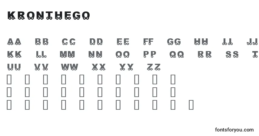 Czcionka KrOnTheGo – alfabet, cyfry, specjalne znaki