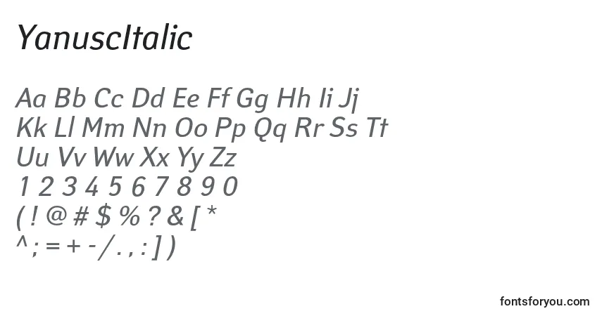 YanuscItalicフォント–アルファベット、数字、特殊文字