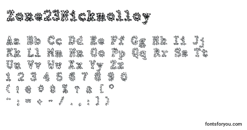 A fonte Zone23Nickmolloy – alfabeto, números, caracteres especiais