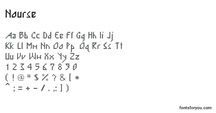 Czcionka Nourse – alfabet, cyfry, specjalne znaki