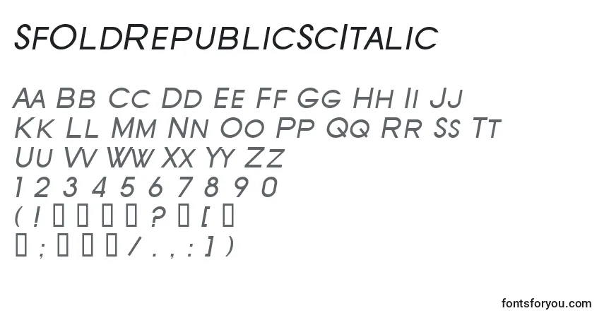 A fonte SfOldRepublicScItalic – alfabeto, números, caracteres especiais