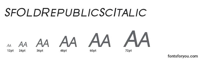 Размеры шрифта SfOldRepublicScItalic