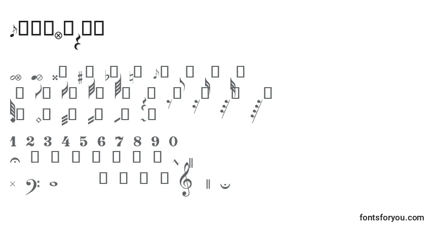 Schriftart GuitarPro – Alphabet, Zahlen, spezielle Symbole