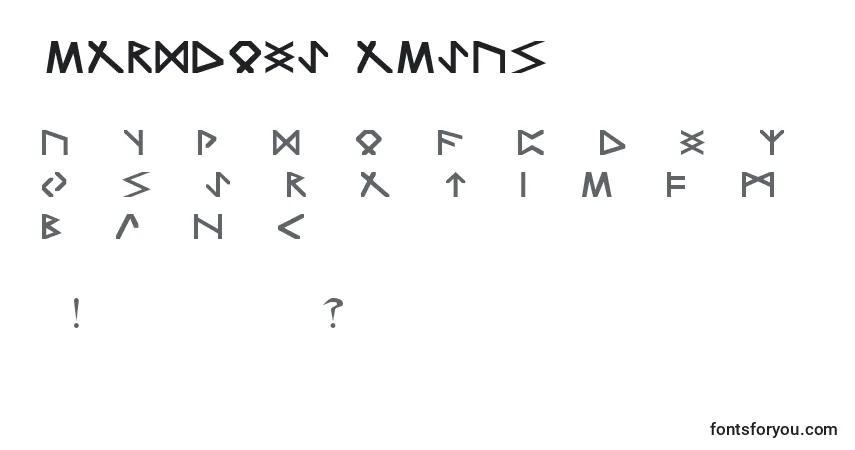 Czcionka TrondheimNormal – alfabet, cyfry, specjalne znaki