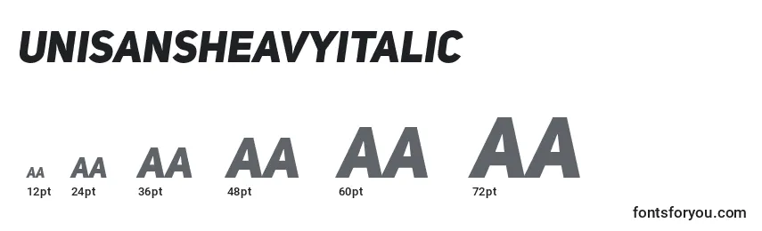 Размеры шрифта UniSansHeavyItalic