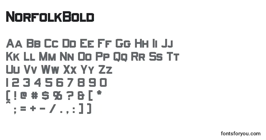 Шрифт NorfolkBold – алфавит, цифры, специальные символы