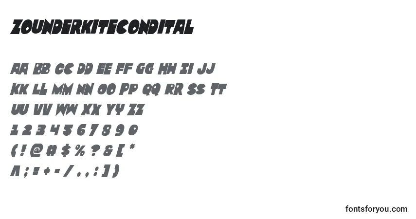 Czcionka Zounderkitecondital – alfabet, cyfry, specjalne znaki