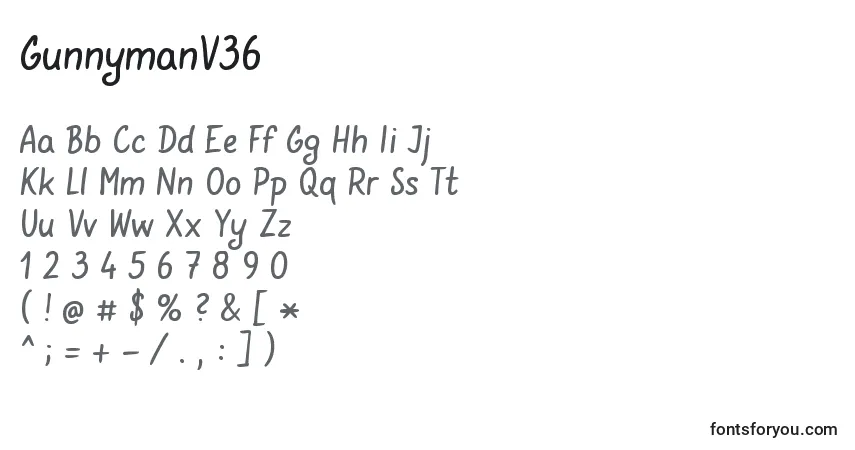Шрифт GunnymanV36 – алфавит, цифры, специальные символы