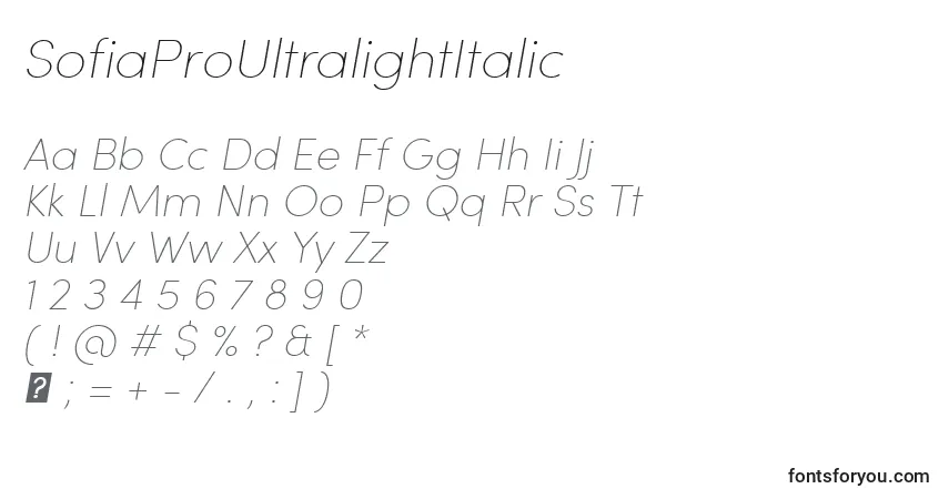 Шрифт SofiaProUltralightItalic – алфавит, цифры, специальные символы