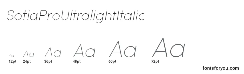 SofiaProUltralightItalic Font Sizes
