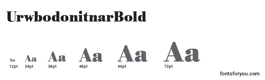 UrwbodonitnarBold Font Sizes
