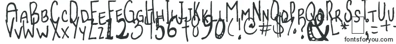 JollyBeggar-fontti – Alkavat J:lla olevat fontit
