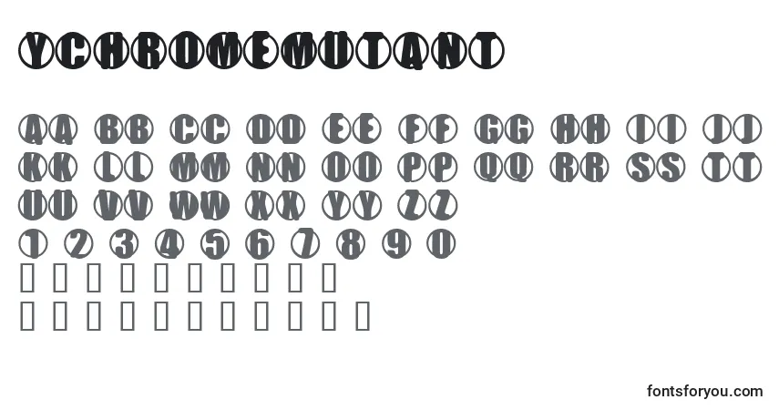 A fonte YchromeMutant – alfabeto, números, caracteres especiais