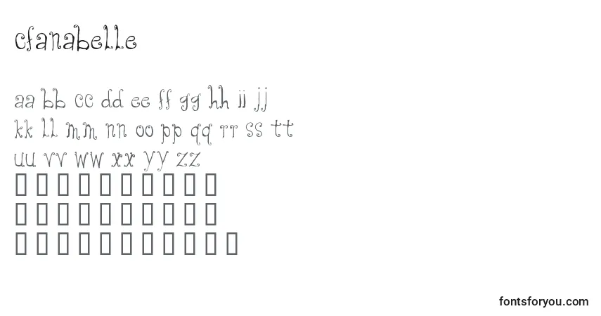 A fonte Cfanabelle – alfabeto, números, caracteres especiais