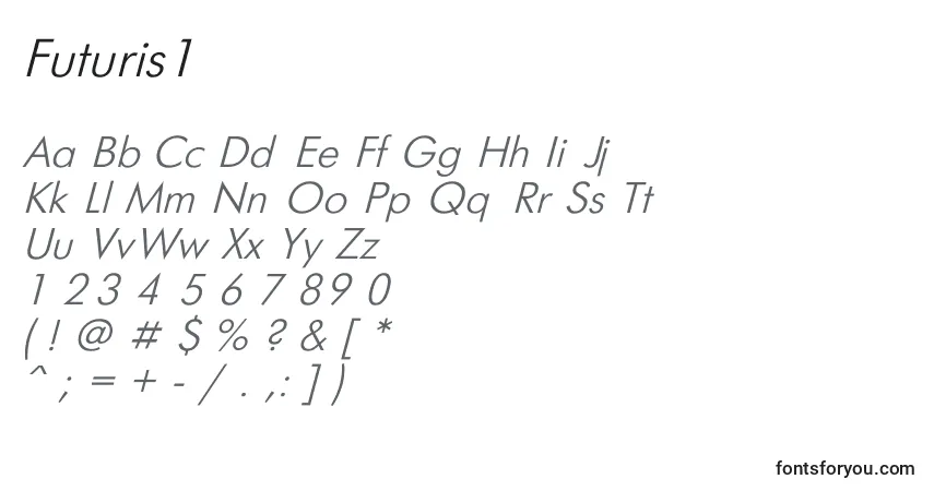 Czcionka Futuris1 – alfabet, cyfry, specjalne znaki