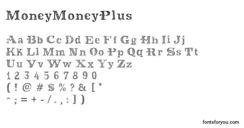 A fonte MoneyMoneyPlus – alfabeto, números, caracteres especiais