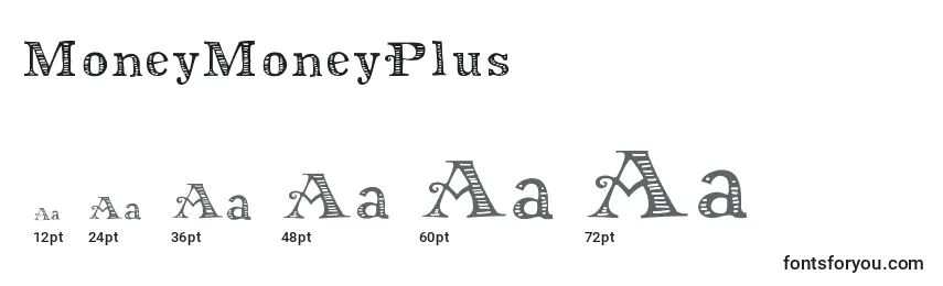 Размеры шрифта MoneyMoneyPlus