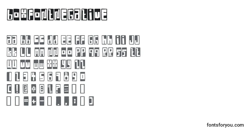 Czcionka BoxFontNegative – alfabet, cyfry, specjalne znaki