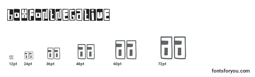 BoxFontNegative Font Sizes