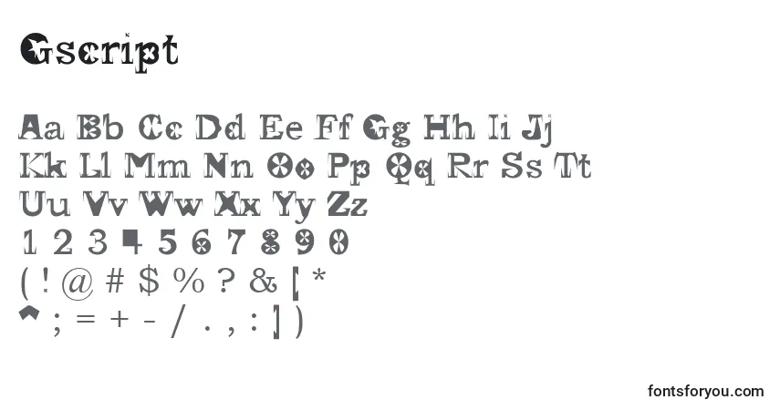 Czcionka Gscript – alfabet, cyfry, specjalne znaki