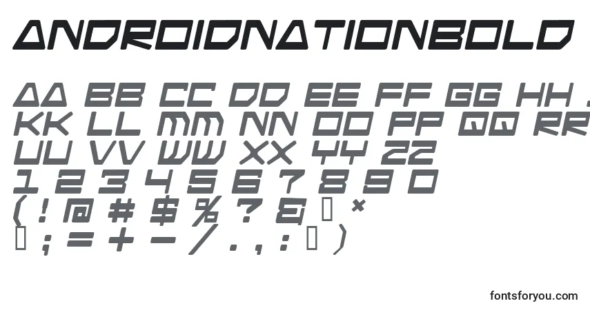Шрифт AndroidNationBold – алфавит, цифры, специальные символы