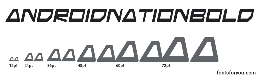 Размеры шрифта AndroidNationBold