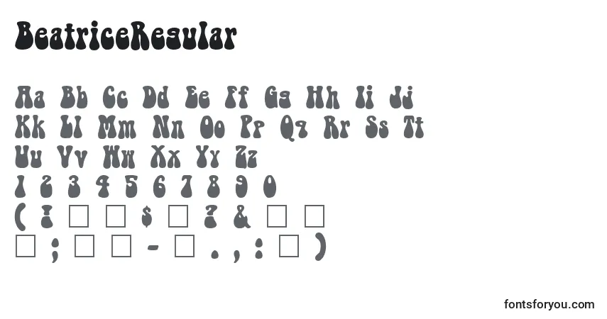 A fonte BeatriceRegular – alfabeto, números, caracteres especiais