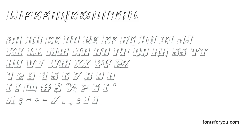 A fonte Lifeforce3Dital – alfabeto, números, caracteres especiais