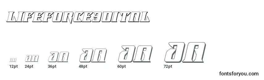Lifeforce3Dital Font Sizes