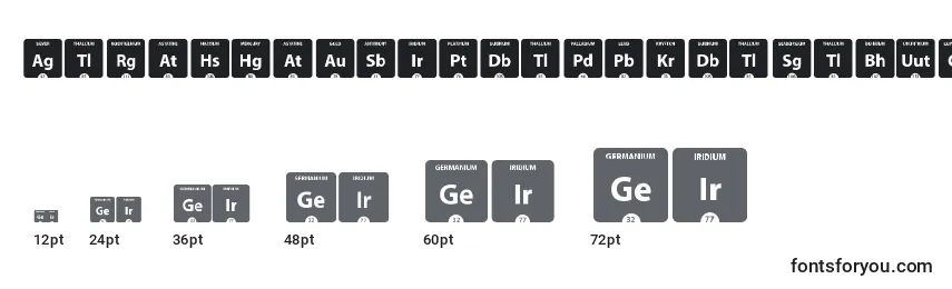 Размеры шрифта PeriodicTableOfElements
