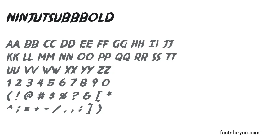 A fonte NinjutsuBbBold – alfabeto, números, caracteres especiais