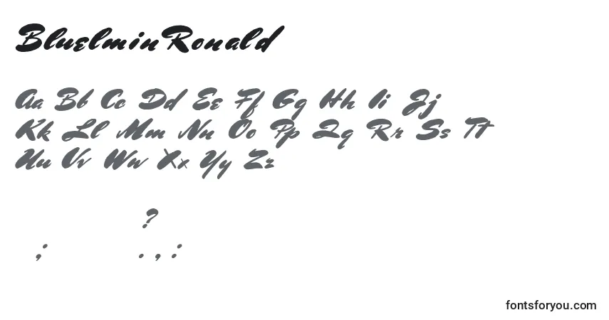 Schriftart BluelminRonald – Alphabet, Zahlen, spezielle Symbole
