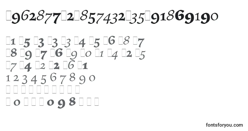Czcionka ElysiumOsFiguresLetPlain.1.0 – alfabet, cyfry, specjalne znaki