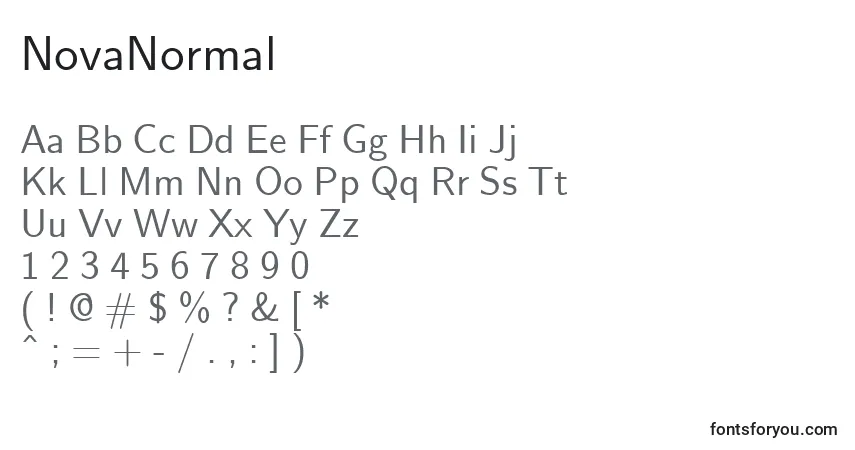 A fonte NovaNormal – alfabeto, números, caracteres especiais