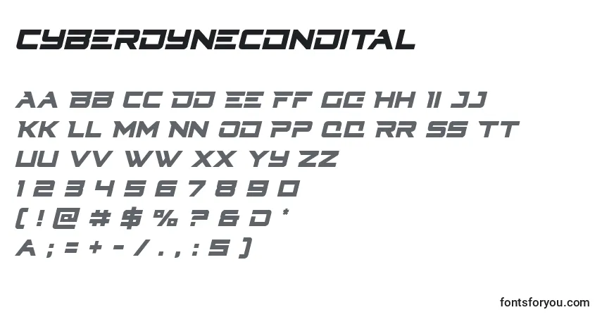 Cyberdynecondital-fontti – aakkoset, numerot, erikoismerkit