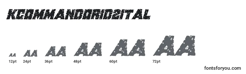 Kcommandorid2ital Font Sizes