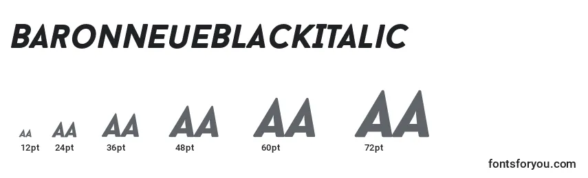 Размеры шрифта BaronNeueBlackItalic