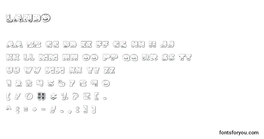 Czcionka Lando – alfabet, cyfry, specjalne znaki