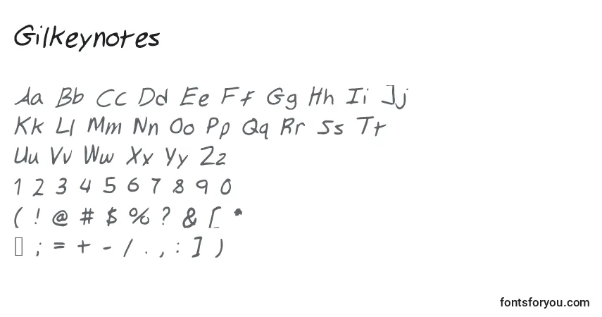 A fonte Gilkeynotes – alfabeto, números, caracteres especiais