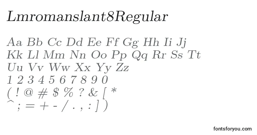 Czcionka Lmromanslant8Regular – alfabet, cyfry, specjalne znaki