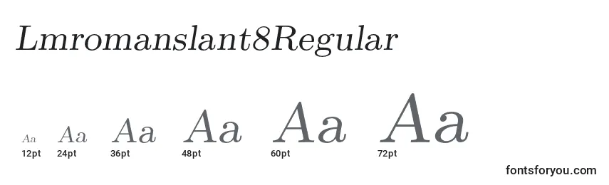 Размеры шрифта Lmromanslant8Regular